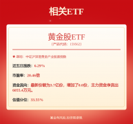 <b>A股晚间热点 外汇局发声！出台政策办法稳外贸</b>